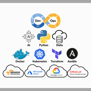 Multi-Cloud & DevOps: How to Build In-Demand Skills and Land High-Paying Jobs